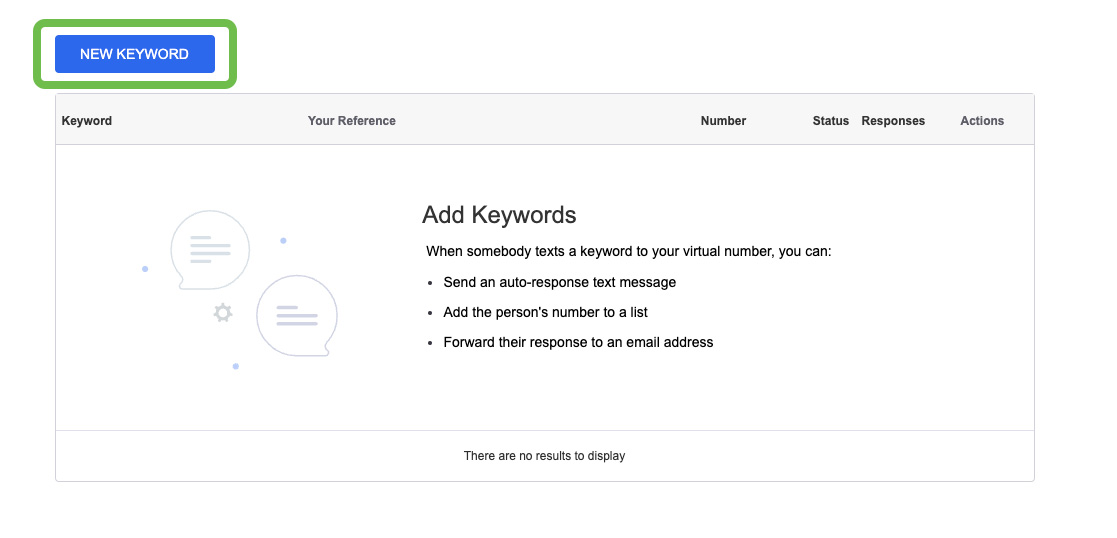 Keywords - New Keyword